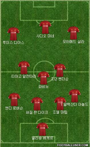 Liverpool Formation 2022