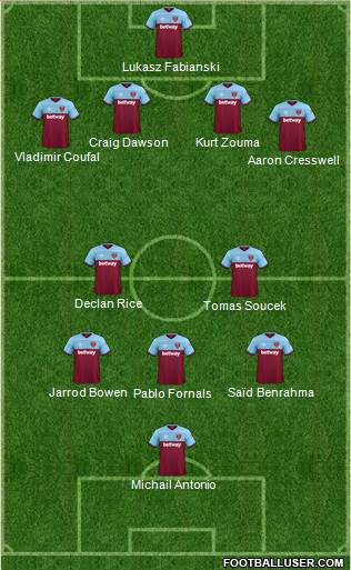 West Ham United Formation 2022