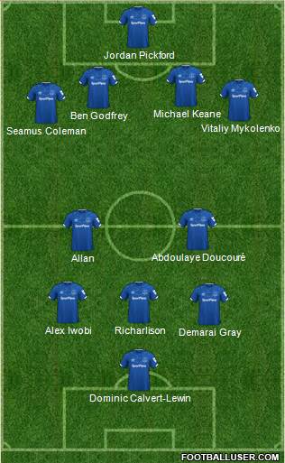 Everton 4-3-3 football formation