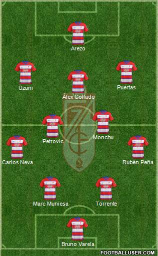 Granada C.F. 4-2-3-1 football formation