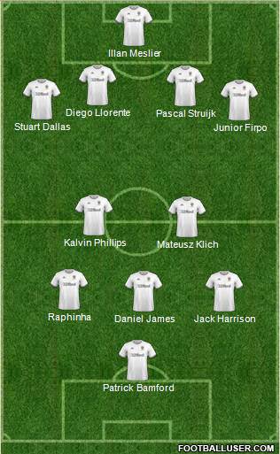 Leeds United football formation