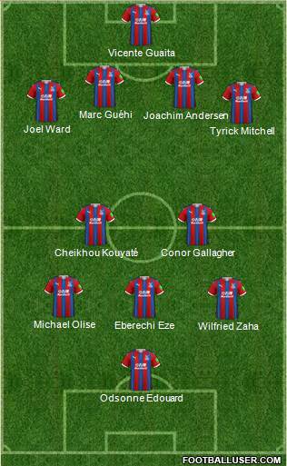 Crystal Palace 4-2-3-1 football formation