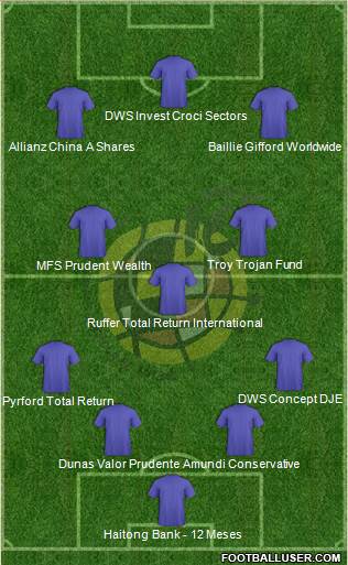 Spain Formation 2022