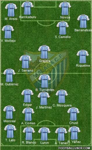 Málaga C.F., S.A.D. 4-2-3-1 football formation