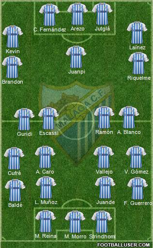 Málaga C.F., S.A.D. 4-4-2 football formation