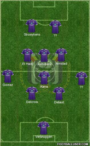 RSC Anderlecht Formation 2022