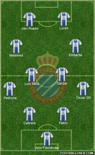 R.C.D. Espanyol de Barcelona S.A.D. football formation