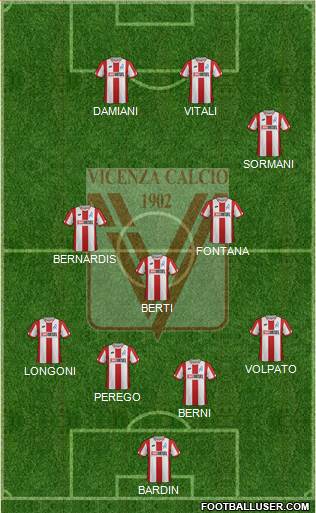 Vicenza Formation 2022