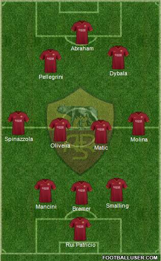 AS Roma Formation 2022