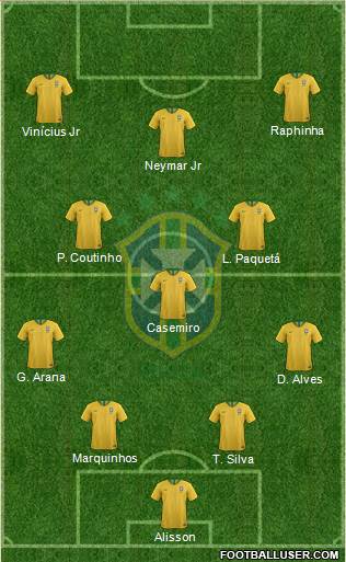 Brazil Formation 2022
