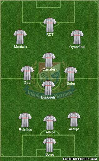 Yokohama F Marinos Formation 2022