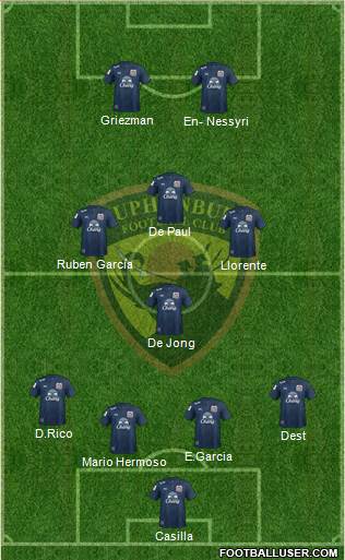 Suphanburi FC Formation 2022