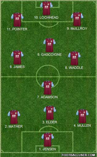 Burnley Formation 2022