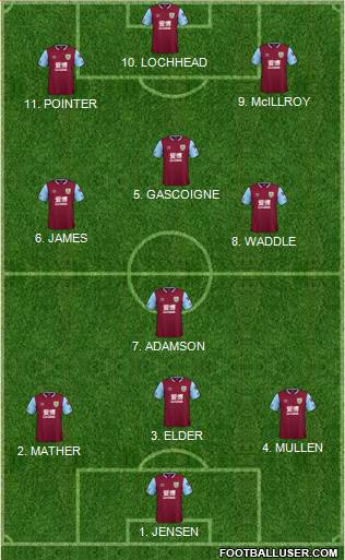 Burnley football formation