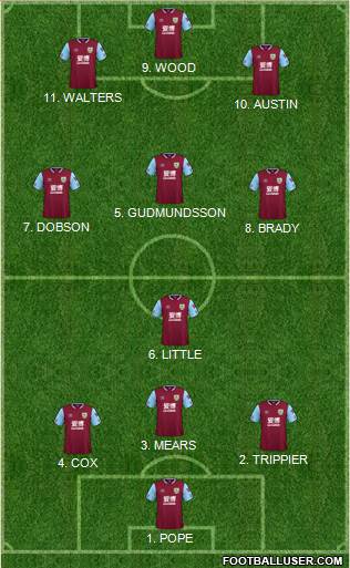 Burnley 4-3-1-2 football formation