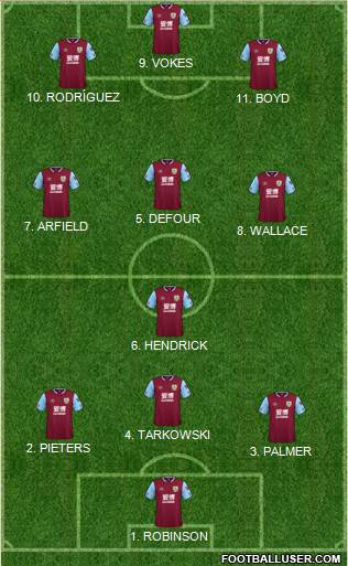 Burnley Formation 2022