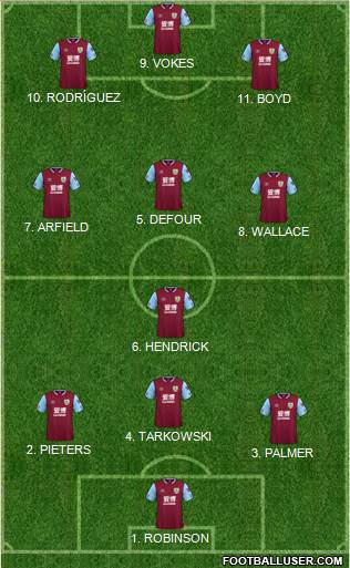 Burnley 4-2-1-3 football formation