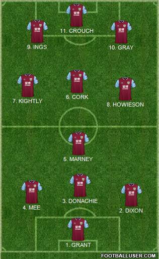 Burnley 4-1-4-1 football formation