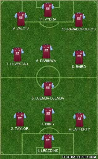 Burnley Formation 2022