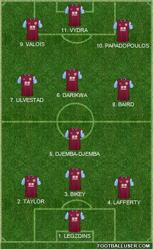 Burnley 4-3-1-2 football formation