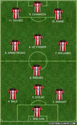 Southampton Formation 2022