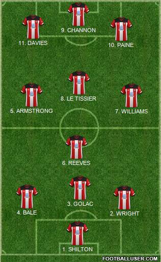 Southampton football formation