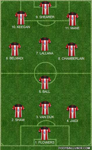 Southampton football formation