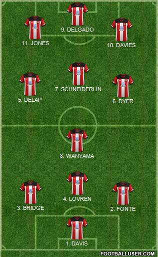 Southampton football formation