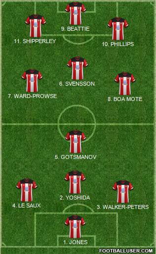 Southampton Formation 2022