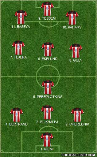 Southampton football formation