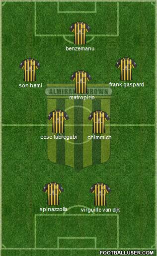 Almirante Brown Formation 2022