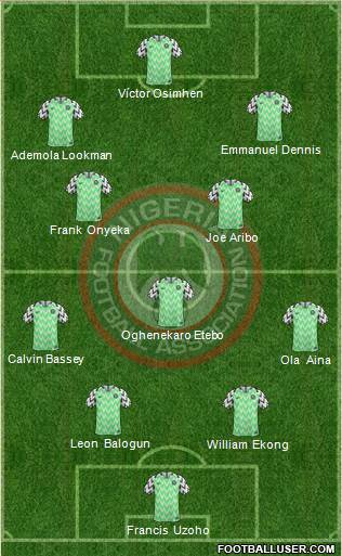 Nigeria 4-1-4-1 football formation