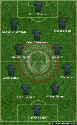 Nigeria Formation 2022