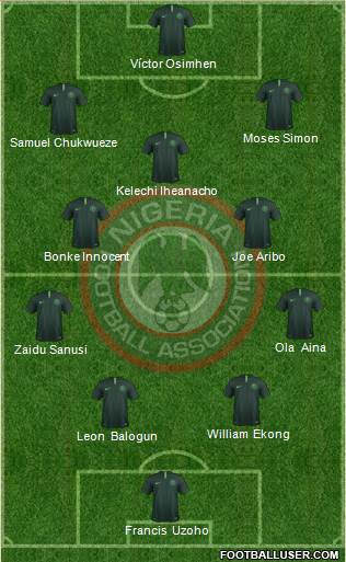 Nigeria 4-3-3 football formation