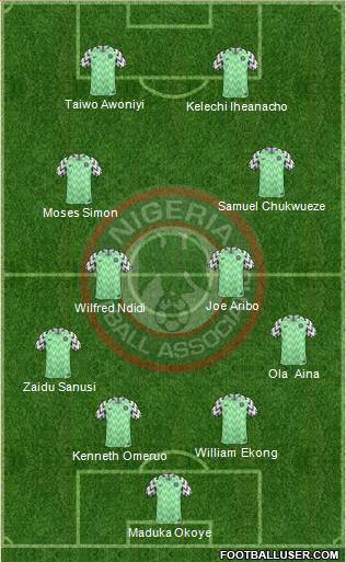 Nigeria Formation 2022