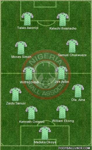 Nigeria 4-2-2-2 football formation