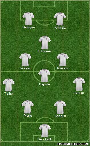 U.S.A. Formation 2022