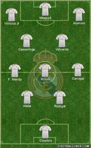 Real Madrid C.F. Formation 2022
