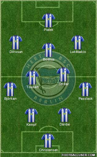 Hertha BSC Berlin Formation 2022