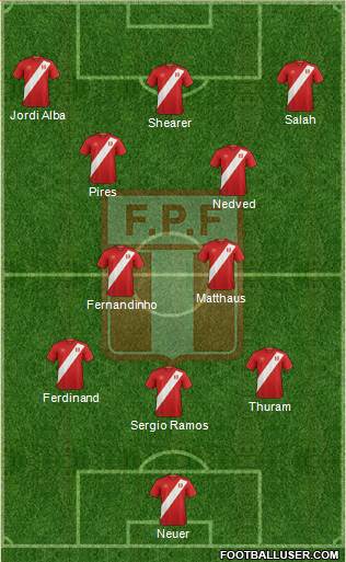 Peru football formation