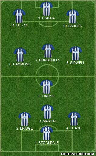 Brighton and Hove Albion football formation