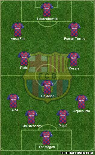 F.C. Barcelona Formation 2022