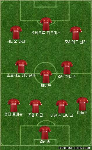 Liverpool Formation 2022