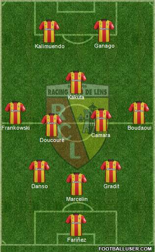 Racing Club de Lens 3-4-1-2 football formation