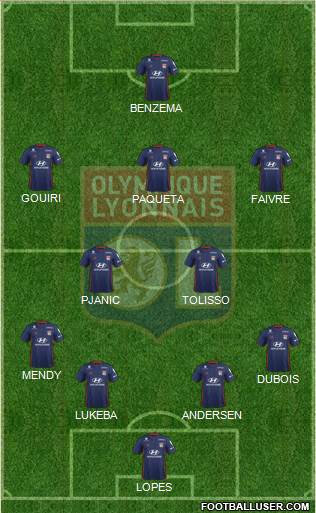 Olympique Lyonnais Formation 2022