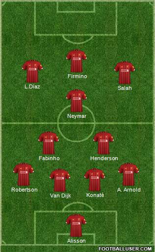 Liverpool Formation 2022