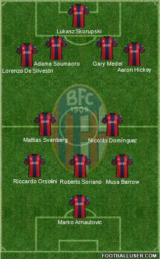 Bologna Formation 2022