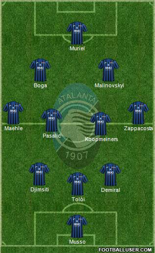 Atalanta 3-4-2-1 football formation