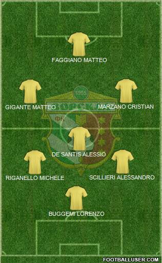 Vorskla Poltava football formation