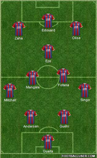 Crystal Palace Formation 2022